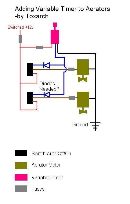 One Aerator Timer for Multiple Aerators? Wiring Schematic Included