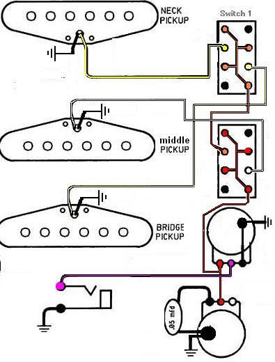 squier stratocaster wiring diagram. Here#39;s the wiring diagram