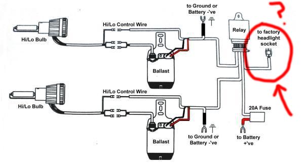 Where to plug in for HID harness