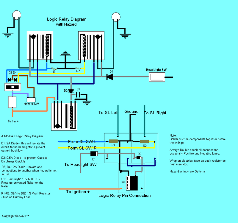 Motorcycle Electrical Wiring Diagram Thread | Motorcycle Philippines
