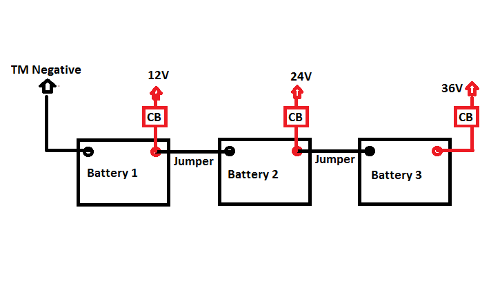 24 Volt Trolling Motor Battery Wiring Diagram from i4.photobucket.com
