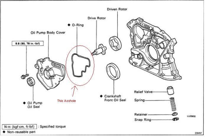 1996 toyota camry oil pump replacement #2