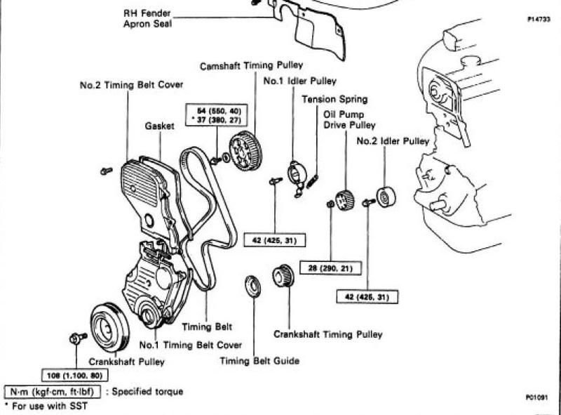 2000 Toyota Camry Timing Marks Pdf Writers