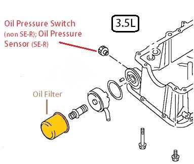 Nissan oil pressure switch location #2
