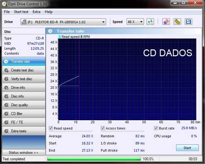 CD-DADOS_WEB.jpg