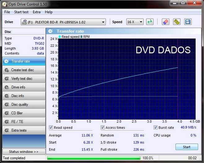 DVD-DADOS_WEB.jpg