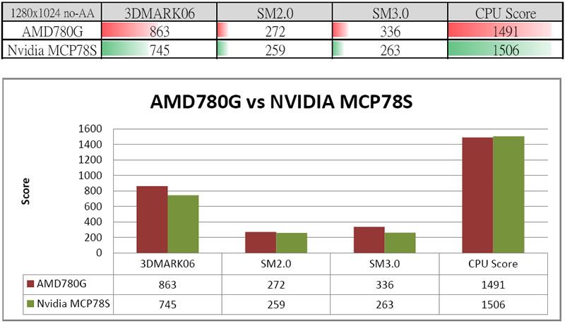 benchmark.jpg