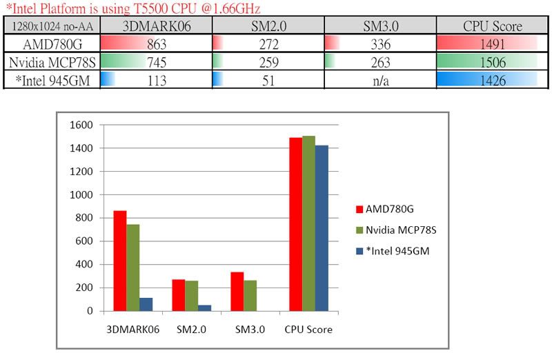 benchmark2.jpg