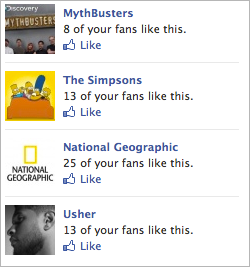 facebook likes demographic