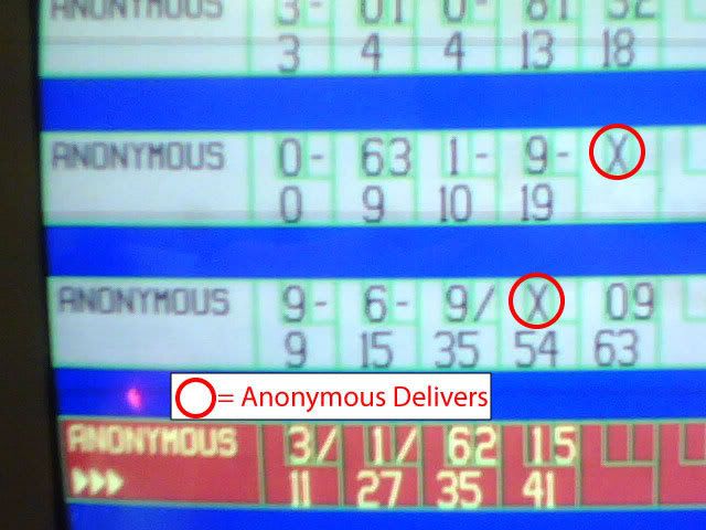 Bowling-Anonymous-Delivers.jpg
