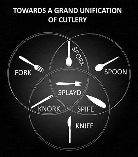 cultery-unification.jpg