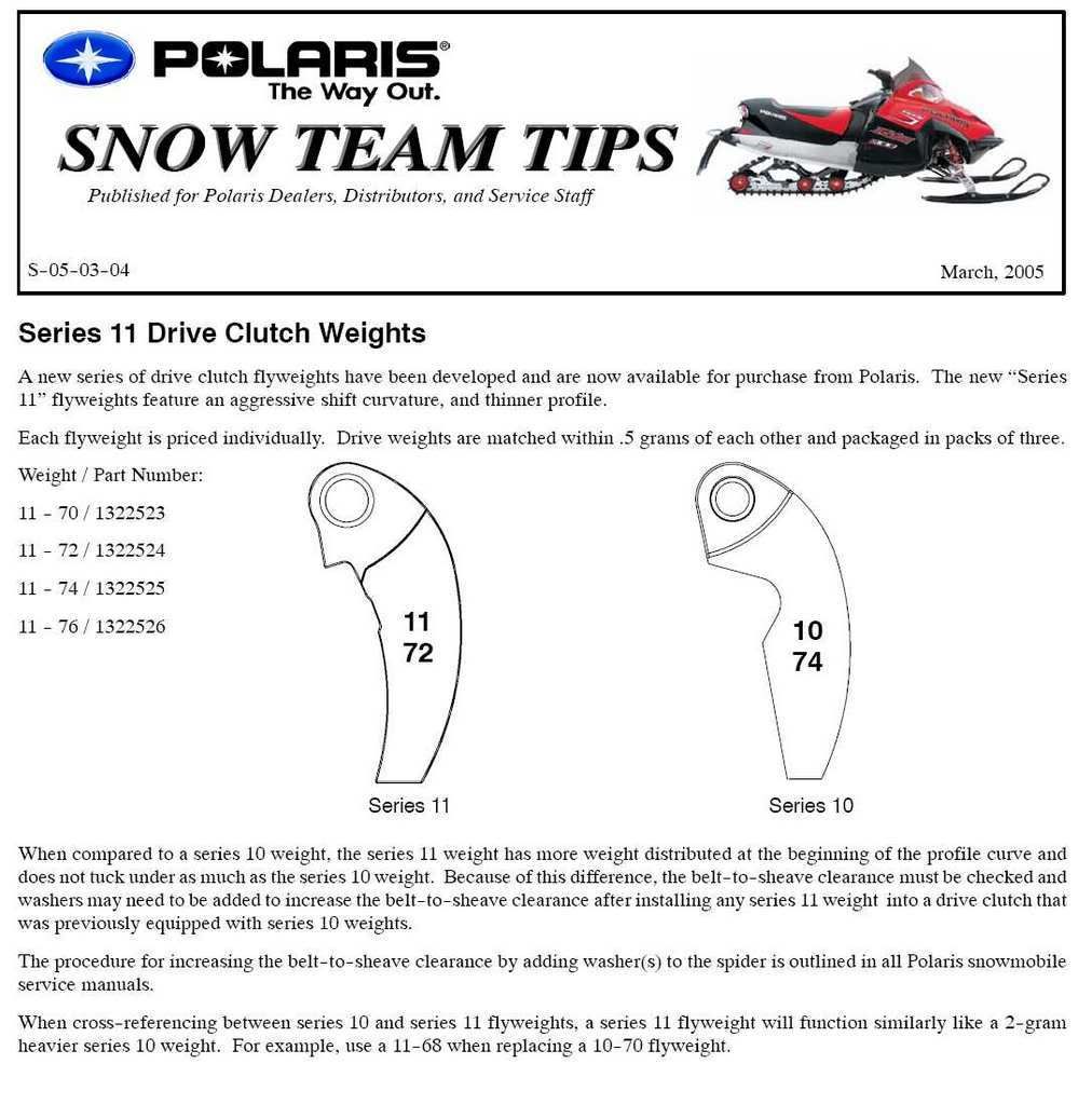 Polaris Snowmobile Clutch Weight Chart