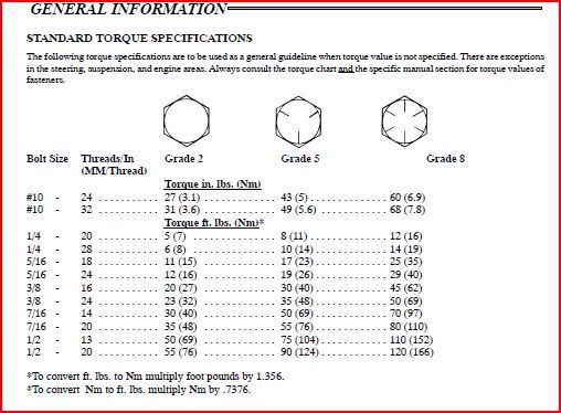 torquespecs.jpg