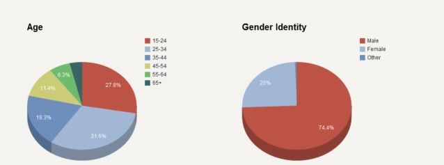 Census2.jpg