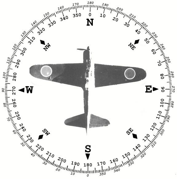 Yamaha Saxophone Serial Number List