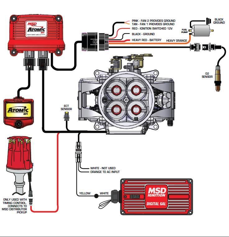 MSD Atomic EFI to distributor issue Electrical GMHTorana