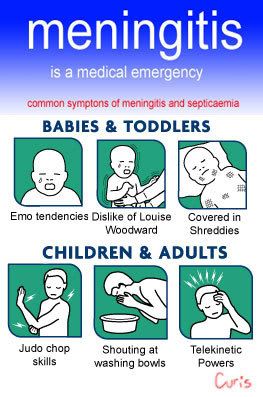 meninigitis4.jpg