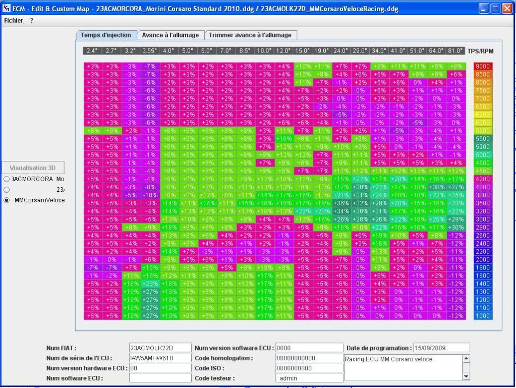 JPDiag ECM A tool to easily customize your data ECU