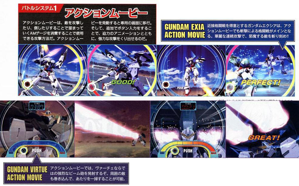 Gundam 00 The Movie – The Awakening of Trailblazer