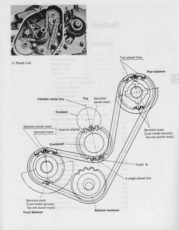 balancer/ timing chain line up Forums Your Kawasaki