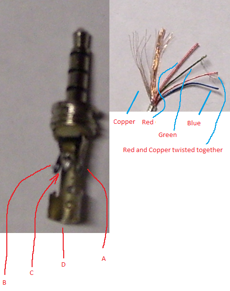 Pictures On Trrs Connector Wiring Diagram