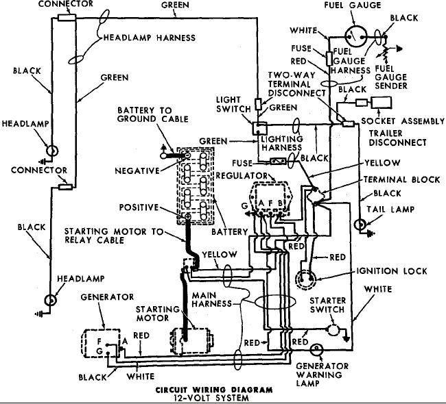 1964 Ford 4000 Tractor Wiring Diagram from i4.photobucket.com
