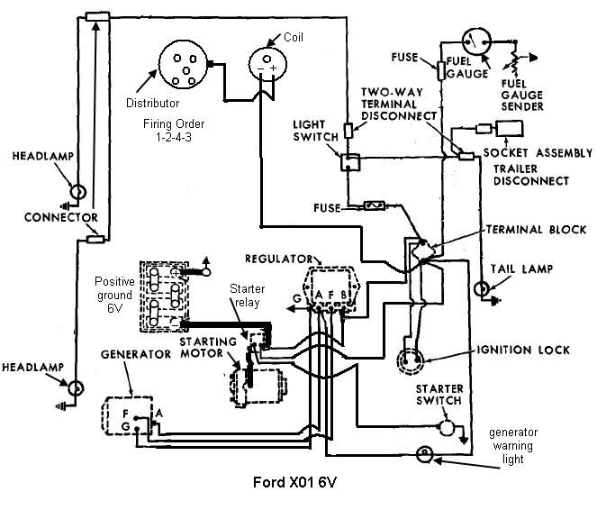 Ford 3000 Tractor Wiring Diagram. Here is a diagram for and X01