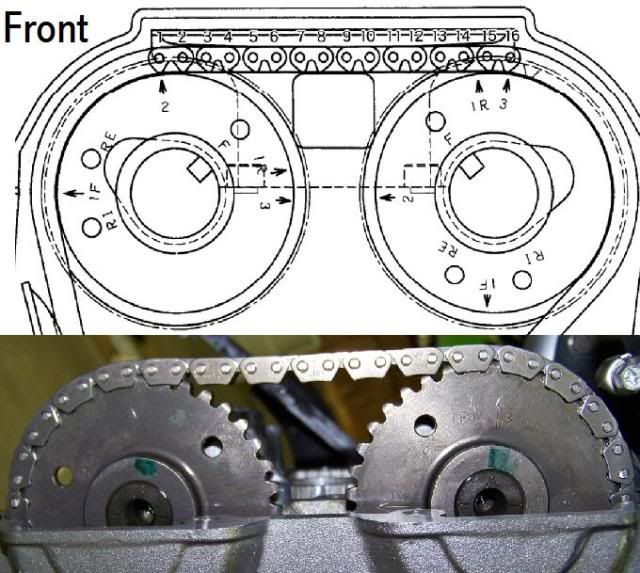 My first valve clearance check and adjust Page 2 Suzuki SV650