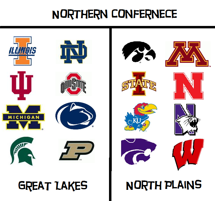 NorthernConf.png