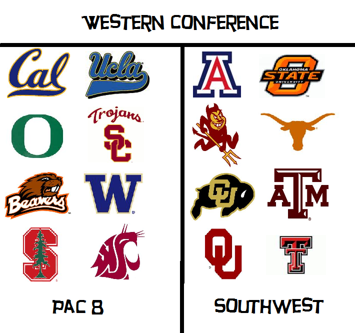 WesternConf.png