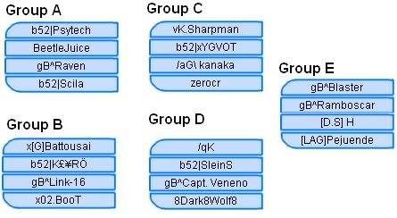 unreal1ty-groups.jpg