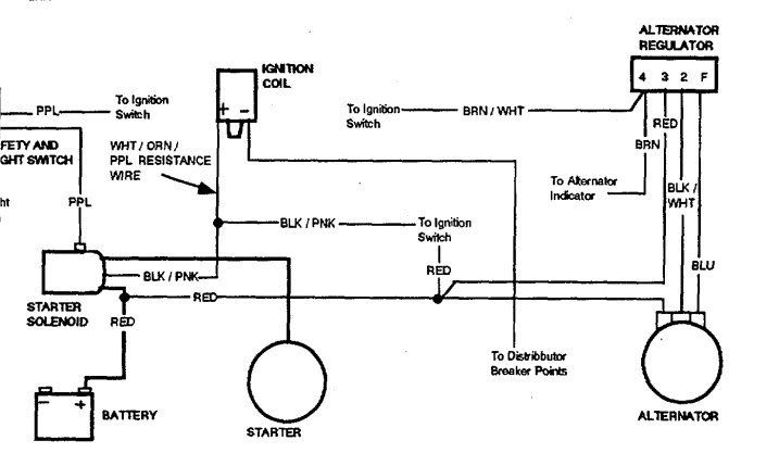 65 Chev Alternator Wiring Diagram