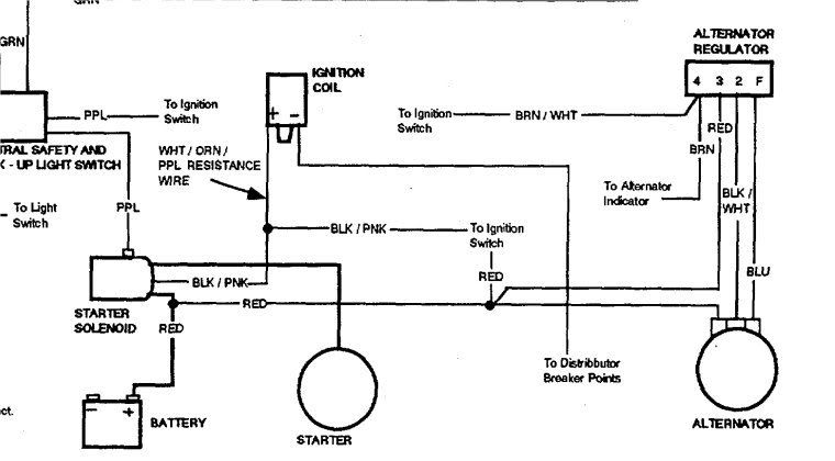 Generator to alternator conversion - Hot Rod Forum : Hotrodders