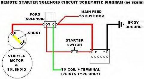 Ford Relay Wiring Diagram For Starter Hot Rod Forum