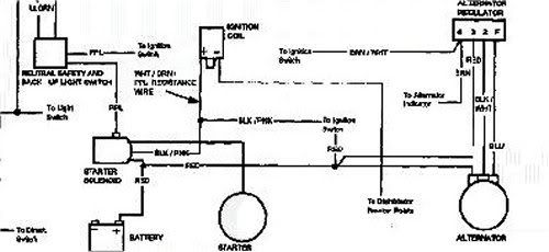 Replacing Dash Wiring Harness Help ? - Hot Rod Forum : Hotrodders