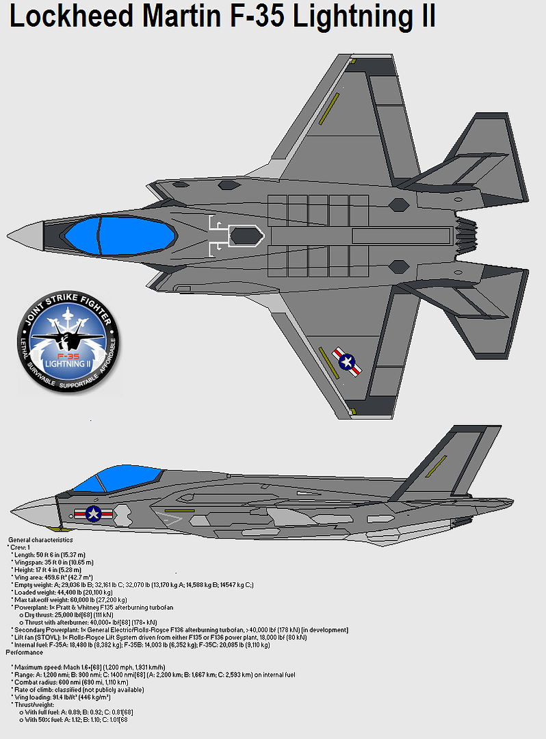 LockheedMartinF-35LightningII.png