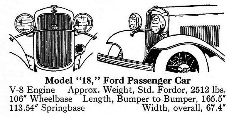 1932 Car ID Image