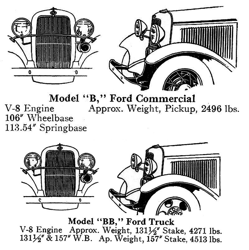 1932 Truck ID Image