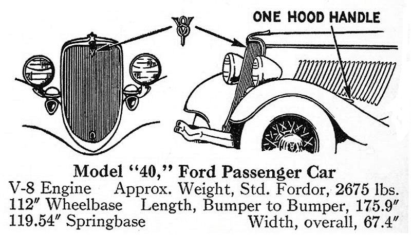1933 Ford Passenger Car ID Image