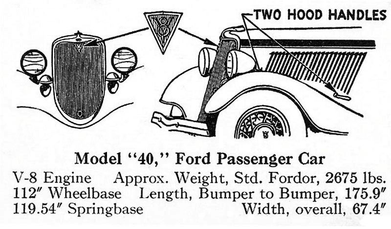 1934 Ford Passenger Car ID Image