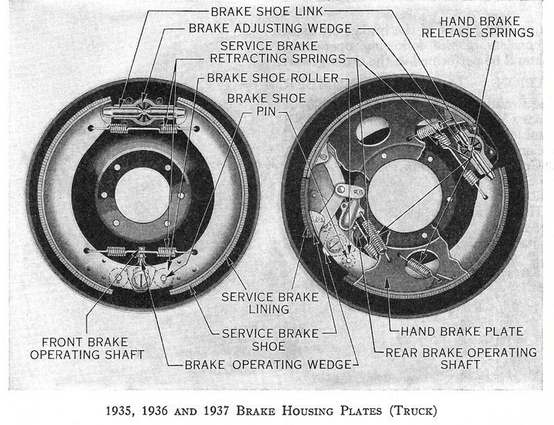 1935 1936 1937 Ford Truck and Commercial Brake Part Illustrated Diagram