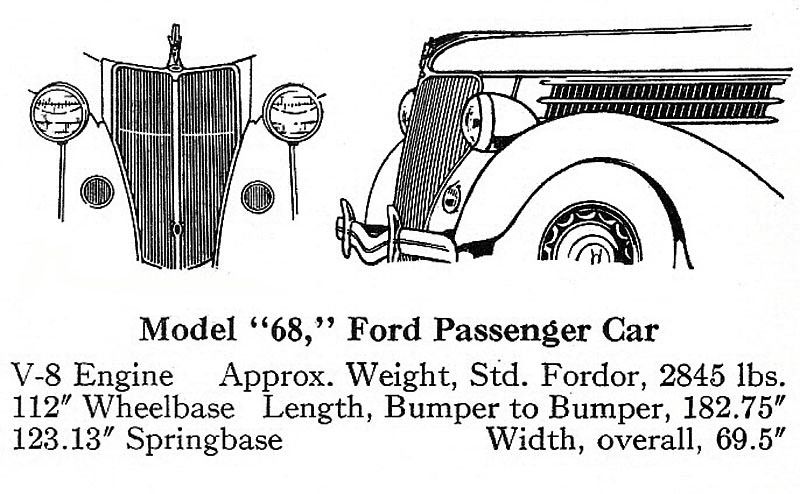 1936 Ford Passenger Car Model 68 ID Image
