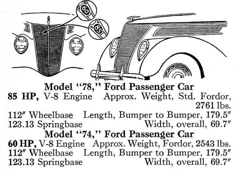 1937 Ford Passenger Car ID Image