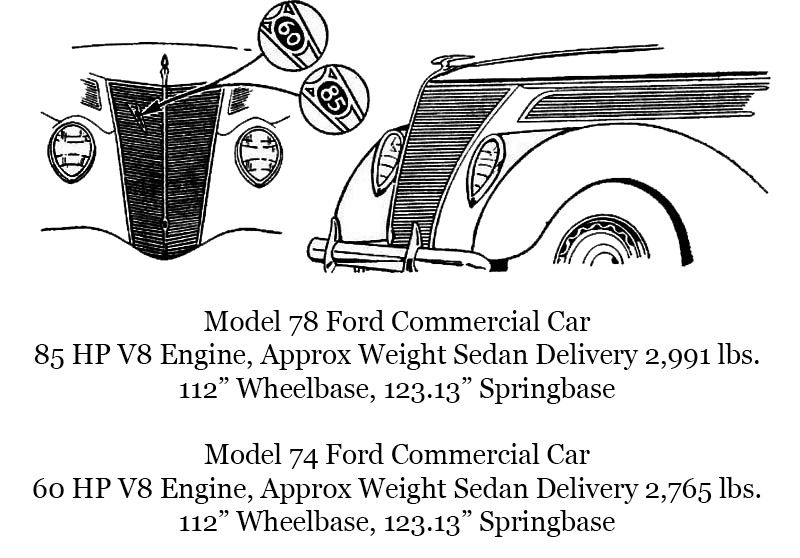 1937 Ford Commercial Car Flathead V8 Model 74 & 78 Image