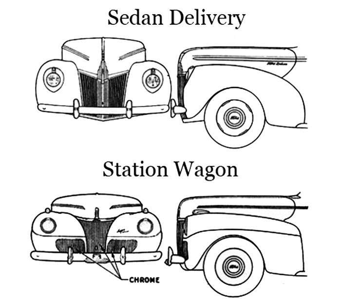 1941 Ford Commercial Car Flathead V8 ID Image