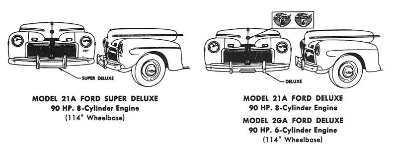 1942 Ford Commercial Car Flathead V8 ID Image