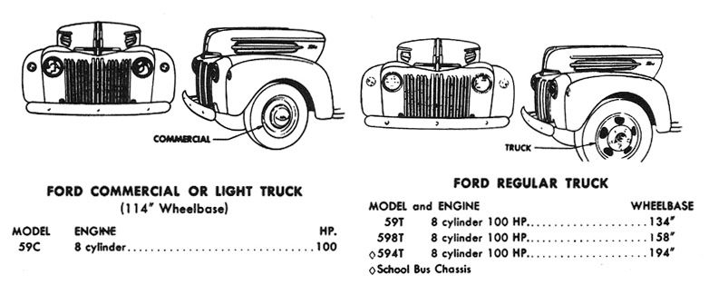 1945 Truck ID Image