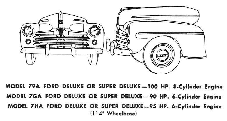 1947 Ford Commercial Car, Flathead V8, Sedan Delivery, Station Wagon, Identification,  ID Image