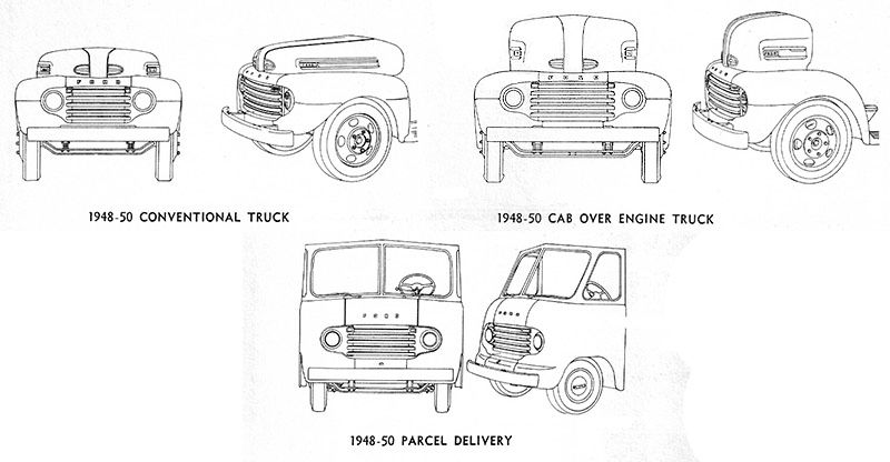 1948 Ford Truck Model Identification F-1 F-2 F-3 F-4 F-5 F-6 F-7 F-8 Parcel Delivery Image