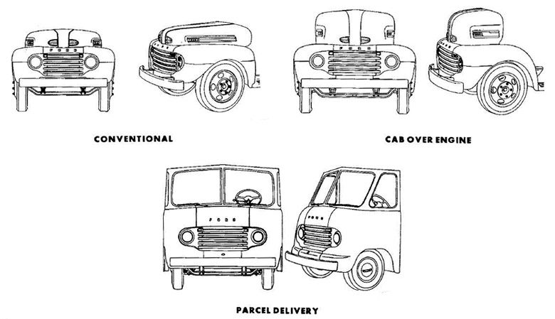 1950 Ford Truck Model Identification F-1 F-2 F-3 F-4 F-5 F-6 F-7 F-8 Parcel Delivery